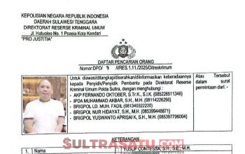 Buronan Polda Sultra Digugat Perdata Rp15,9 Miliar, Kuasa Hukumnya Diduga Masih Berhubungan dengan Tersangka: “Celah Hukum atau Obstruction of Justice?”
