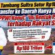 Tambang Sultra Setor Rp188 Triliun, Transfer ke Daerah Hanya Rp207 Miliar, PPWI Konut: “Ini Bentuk Penghinaan terhadap Rakyat Sultra